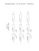 RECURRENT GENE FUSIONS IN PROSTATE CANCER diagram and image