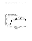 METHOD FOR PRODUCING MONOSACCHARIDES FROM ALGAE diagram and image