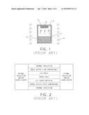 Axial Gradient Transport (AGT) Growth Process and Apparatus Utilizing     Resistive Heating diagram and image