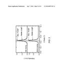 THERMAL DIFFUSION DOPING OF DIAMOND diagram and image