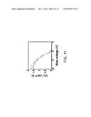 THERMAL DIFFUSION DOPING OF DIAMOND diagram and image