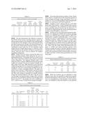 METHOD OF INCREASING PAPER BULK STRENGTH BY USING A DIALLYLAMINE ACRYAMIDE     COPOLYMER IN A SIZE PRESS FORMULATION CONTAINING STARCH diagram and image