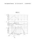 Fuel Injection Valve diagram and image