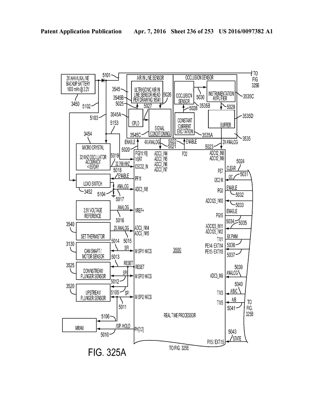 System, Method, and Apparatus for Infusing Fluid - diagram, schematic, and image 237