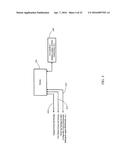 WAKEBOAT WITH DYNAMIC WAVE CONTROL diagram and image