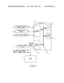 TRANSMISSION AND CONTROL METHOD OF TRANSMISSION (as amended) diagram and image