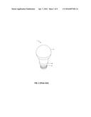 LED APPARATUS EMPLOYING NEODYMIUM-FLUORINE MATERIALS diagram and image