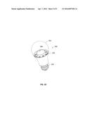 LED APPARATUS EMPLOYING NEODYMIUM-FLUORINE MATERIALS diagram and image