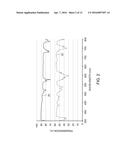 LED APPARATUS EMPLOYING TUNABLE COLOR FILTERING USING MULTIPLE NEODYMIUM     AND FLUORINE COMPOUNDS diagram and image