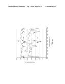 LED APPARATUS EMPLOYING TUNABLE COLOR FILTERING USING MULTIPLE NEODYMIUM     AND FLUORINE COMPOUNDS diagram and image