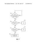 MOTOR ASSEMBLY WITH INTEGRATED ON/OFF DETECTION WITH SPEED PROFILE     OPERATION diagram and image