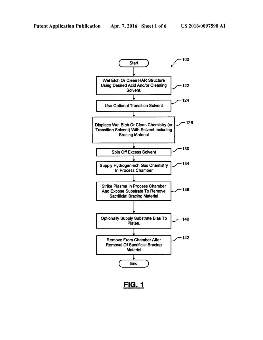 SYSTEMS AND METHODS FOR DRYING HIGH ASPECT RATIO STRUCTURES WITHOUT     COLLAPSE USING SACRIFICIAL BRACING MATERIAL THAT IS REMOVED USING     HYDROGEN-RICH PLASMA - diagram, schematic, and image 02