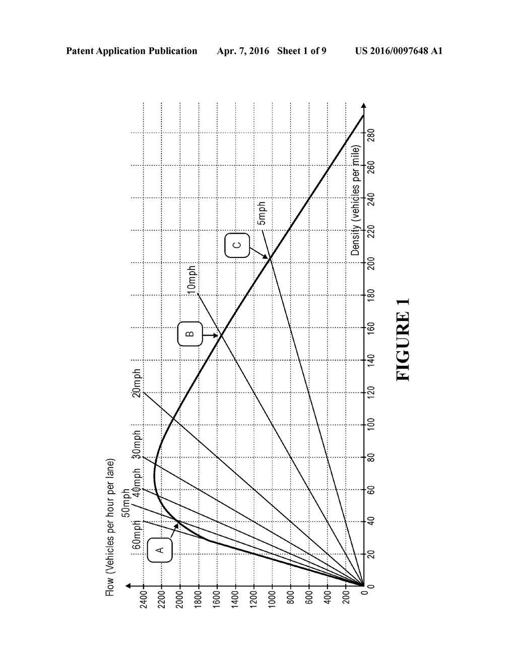 MANAGED ACCESS SYSTEM FOR TRAFFIC FLOW OPTIMIZATION - diagram, schematic, and image 02