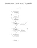 VEHICLE AND ELECTRIC BICYCLE CHARGE MONITORING INTERFACE diagram and image