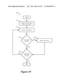 Encoded Representation of Route Data diagram and image