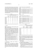 PYROELECTRIC MATERIAL, MANUFACTURING METHOD OF PYROELECTRIC MATERIAL,     PYROELECTRIC ELEMENT, MANUFACTURING METHOD OF PYROELECTRIC ELEMENT,     THERMOELECTRIC CONVERSION ELEMENT, MANUFACTURING METHOD OF THERMOELECTRIC     CONVERSION ELEMENT, THERMAL PHOTODETECTOR, MANUFACTURING METHOD OF     THERMAL PHOTODETECTOR, AND ELECTRONIC INSTRUMENT diagram and image