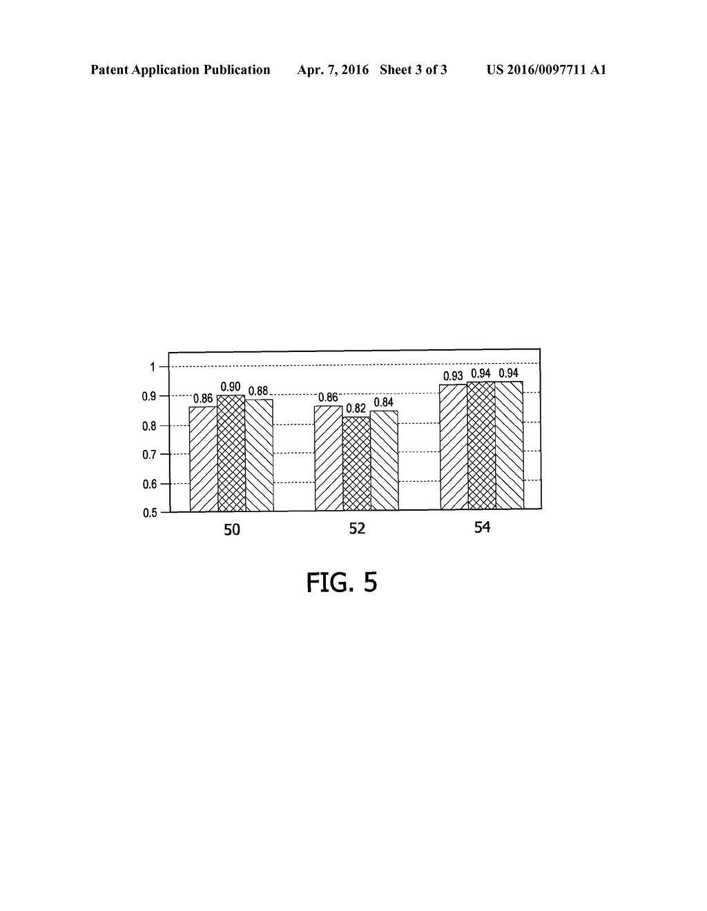 DEVICE AND A METHOD OF SENSING CHARACTERISTICS OF A FOOD MATERIAL AND A     MACHINE AND A METHOD OF BREWING COFFEE - diagram, schematic, and image 04