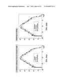 CHARGED PARTICLE TOMOGRAPHY WITH IMPROVED MOMENTUM ESTIMATION diagram and image