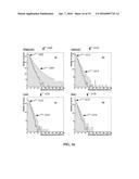 CHARGED PARTICLE TOMOGRAPHY WITH IMPROVED MOMENTUM ESTIMATION diagram and image