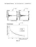 CHARGED PARTICLE TOMOGRAPHY WITH IMPROVED MOMENTUM ESTIMATION diagram and image