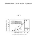 SEMICONDUCTOR GAS SENSOR diagram and image