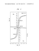 SEMICONDUCTOR GAS SENSOR diagram and image