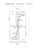 SEMICONDUCTOR GAS SENSOR diagram and image