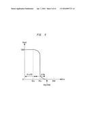 SEMICONDUCTOR GAS SENSOR diagram and image