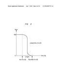 SEMICONDUCTOR GAS SENSOR diagram and image