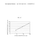 SEMICONDUCTOR GAS SENSOR diagram and image