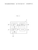 Measuring apparatus, detection method, electrochemical sensor and     measuring system diagram and image