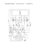 GAS SENSOR SYSTEM diagram and image