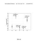 System and Method for Detection of Mercury diagram and image