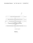 System and Method for Detection of Mercury diagram and image