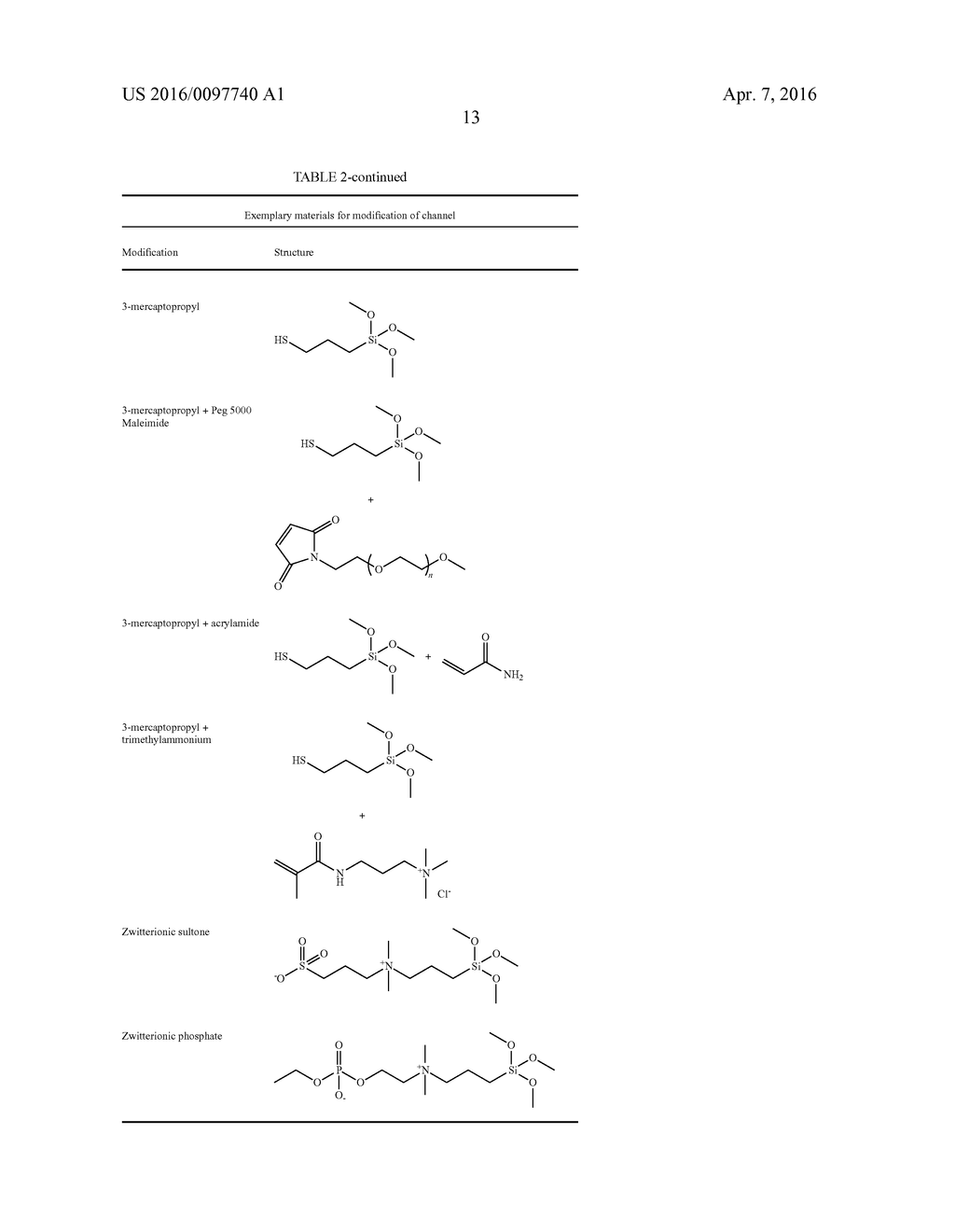 System and Method for Detection of Mercury - diagram, schematic, and image 35