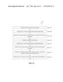 System and Method for Detection of Silver diagram and image