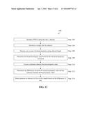 System and Method for Detection of Silver diagram and image