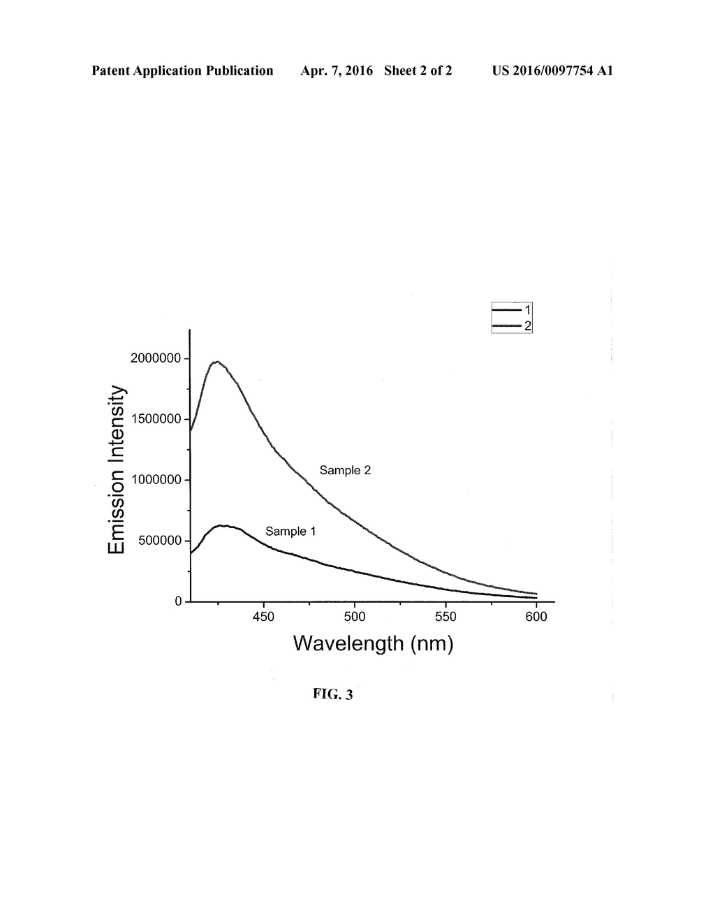 MERCURY SENSOR AND METHODS OF USE - diagram, schematic, and image 03