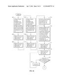 AUTOMATED METHOD AND APPARATUS TO CHARACTERIZE SOLUBILITY OF ASPHALTENES     OF A HYDROCARBON FLUID SAMPLE UTILIZING MICROFLUIDICS diagram and image