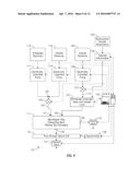 AUTOMATED METHOD AND APPARATUS TO CHARACTERIZE SOLUBILITY OF ASPHALTENES     OF A HYDROCARBON FLUID SAMPLE UTILIZING MICROFLUIDICS diagram and image