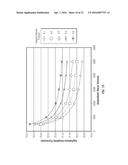 AUTOMATED METHOD AND APPARATUS TO CHARACTERIZE SOLUBILITY OF ASPHALTENES     OF A HYDROCARBON FLUID SAMPLE UTILIZING MICROFLUIDICS diagram and image