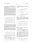 METHODS AND COMPOSITIONS FOR DIAGNOSIS AND PROGNOSIS OF RENAL INJURY AND     RENAL FAILURE diagram and image