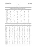 METHODS AND COMPOSITIONS FOR DIAGNOSIS AND PROGNOSIS OF RENAL INJURY AND     RENAL FAILURE diagram and image