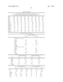 METHODS AND COMPOSITIONS FOR DIAGNOSIS AND PROGNOSIS OF RENAL INJURY AND     RENAL FAILURE diagram and image