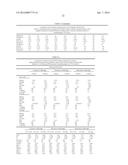 METHODS AND COMPOSITIONS FOR DIAGNOSIS AND PROGNOSIS OF RENAL INJURY AND     RENAL FAILURE diagram and image