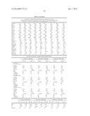 METHODS AND COMPOSITIONS FOR DIAGNOSIS AND PROGNOSIS OF RENAL INJURY AND     RENAL FAILURE diagram and image