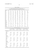 METHODS AND COMPOSITIONS FOR DIAGNOSIS AND PROGNOSIS OF RENAL INJURY AND     RENAL FAILURE diagram and image