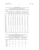 METHODS AND COMPOSITIONS FOR DIAGNOSIS AND PROGNOSIS OF RENAL INJURY AND     RENAL FAILURE diagram and image