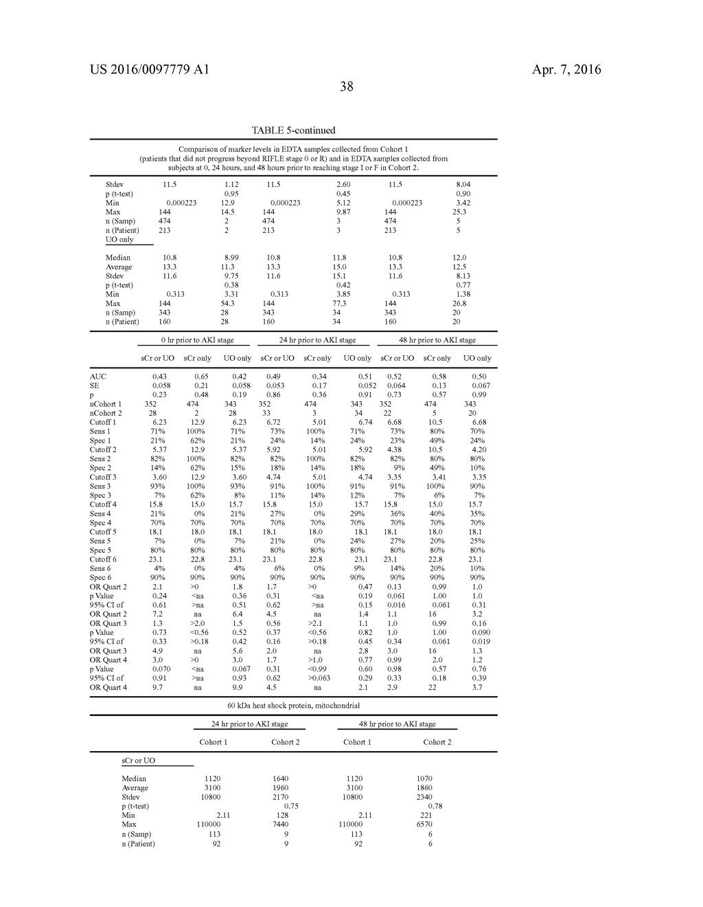 METHODS AND COMPOSITIONS FOR DIAGNOSIS AND PROGNOSIS OF RENAL INJURY AND     RENAL FAILURE - diagram, schematic, and image 39