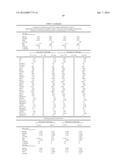 METHODS AND COMPOSITIONS FOR DIAGNOSIS AND PROGNOSIS OF RENAL INJURY AND     RENAL FAILURE diagram and image